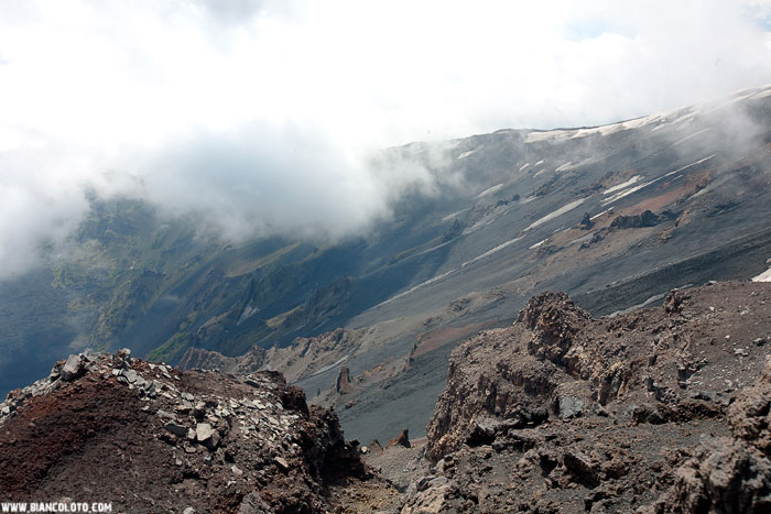 Вулкан Этна