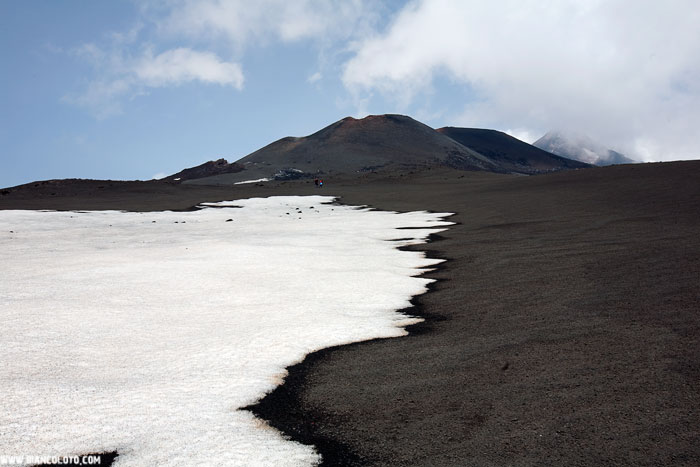 Вулкан Этна