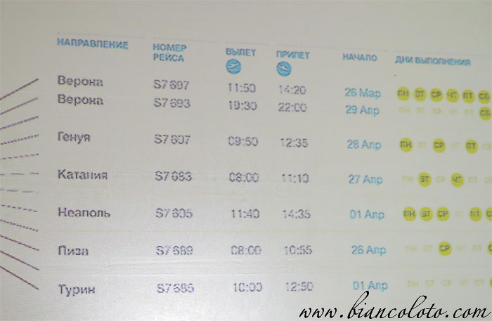 Презентация Пьемонта