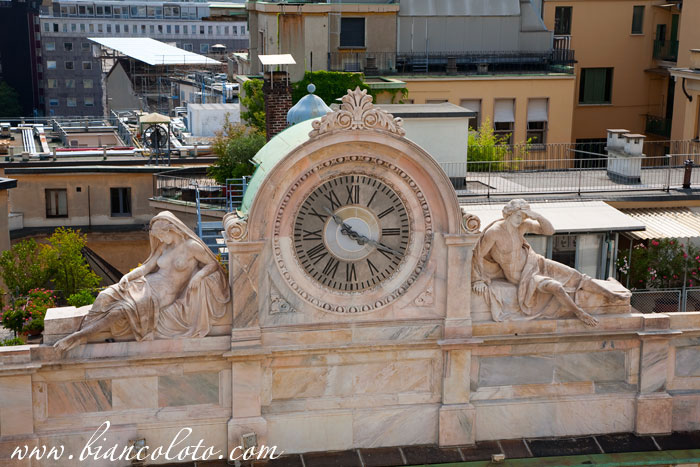 Милан, Дуомо