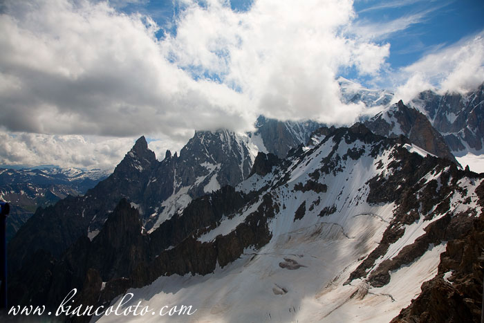 Монте Бьянко