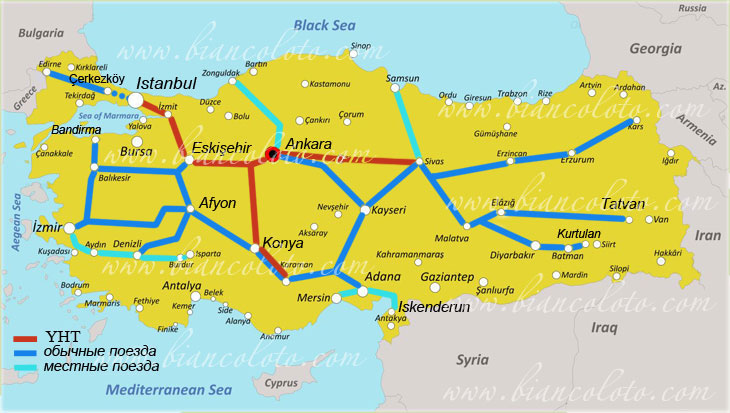 Железные дороги Турции  